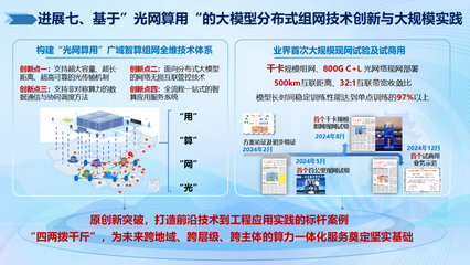 2024年度信息通信領(lǐng)域十大科技進展 6G試驗網(wǎng)與南極自主寬帶通信引領(lǐng)創(chuàng)新前沿